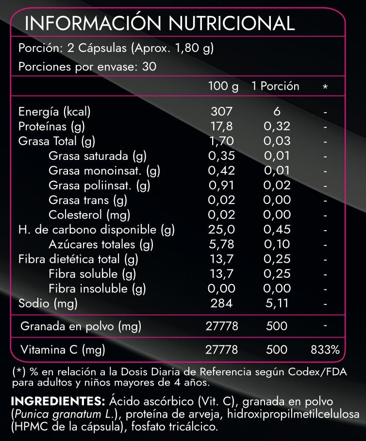 Pomegranate 500 Mg + Vitamina C 500 Mg